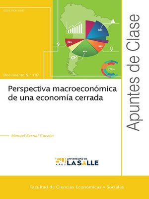 cover image of Perspectiva macroeconómica de una economía cerrada